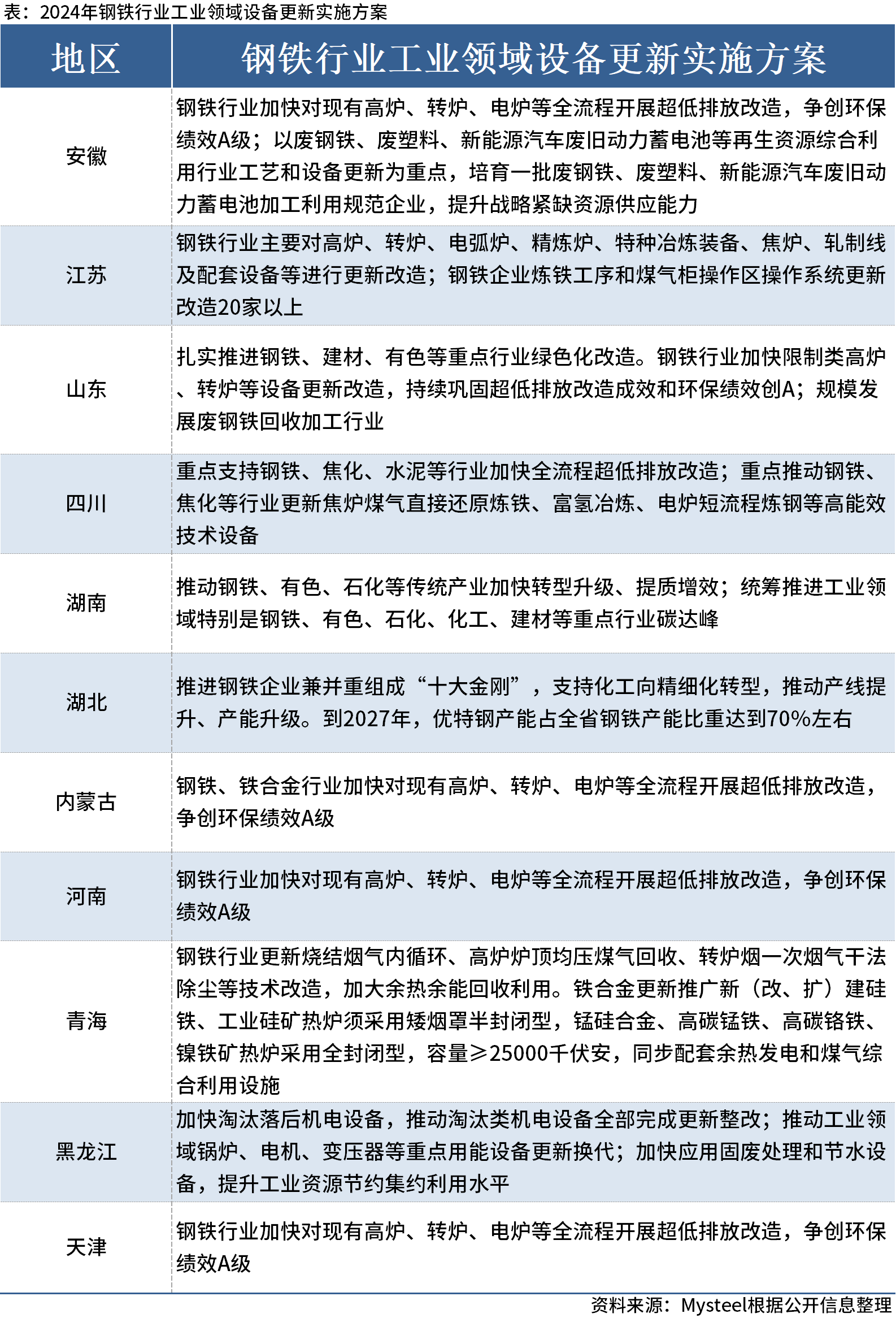 澳门传真资料查询2024年,互动性执行策略评估_进阶版6.662