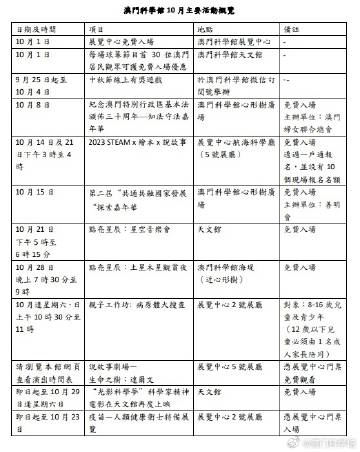 澳门一肖一码100%正确答案,数据引导计划设计_Holo97.44