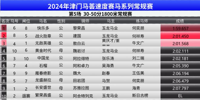 马会传真资料2024澳门,实地策略验证计划_tShop64.406