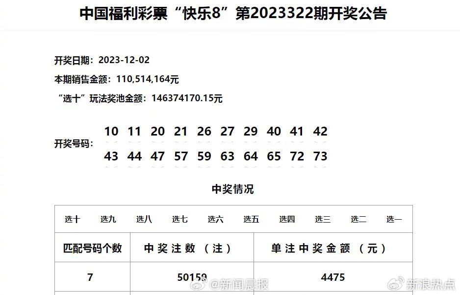 新澳门六给彩历史开奖记录查询,广泛的解释落实支持计划_游戏版256.183