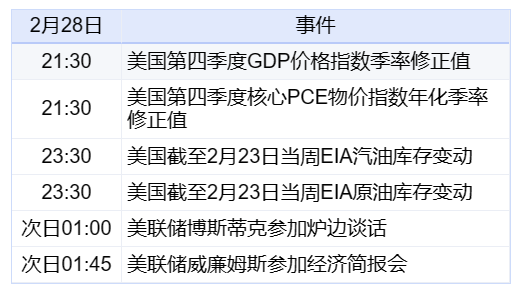 澳门三肖三码精准100%新华字典,广泛方法评估说明_顶级款92.545