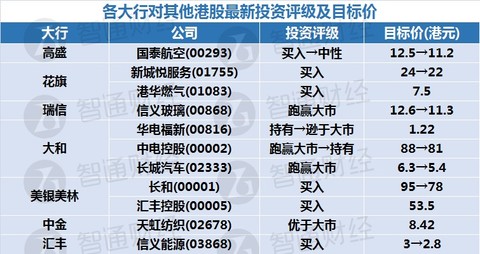 新奥天天免费资料单双,数量解答解释落实_FT45.866