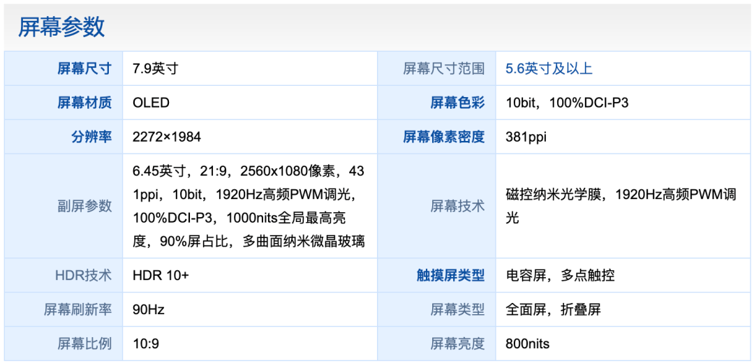 浅吟旧情歌 第4页