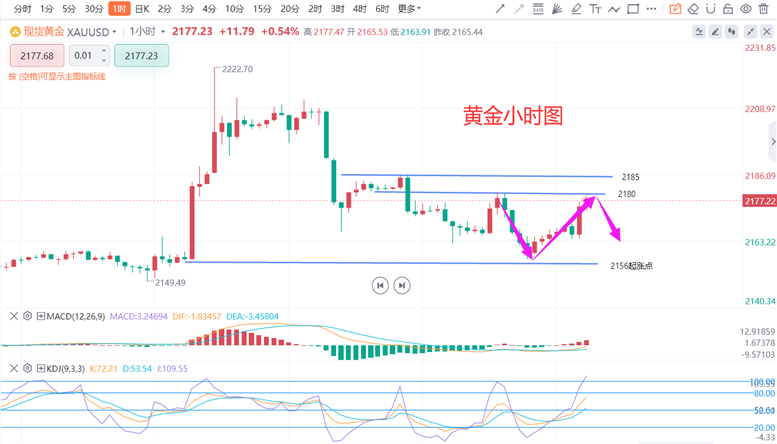 777788888新奥门开奖,市场趋势方案实施_领航版30.815