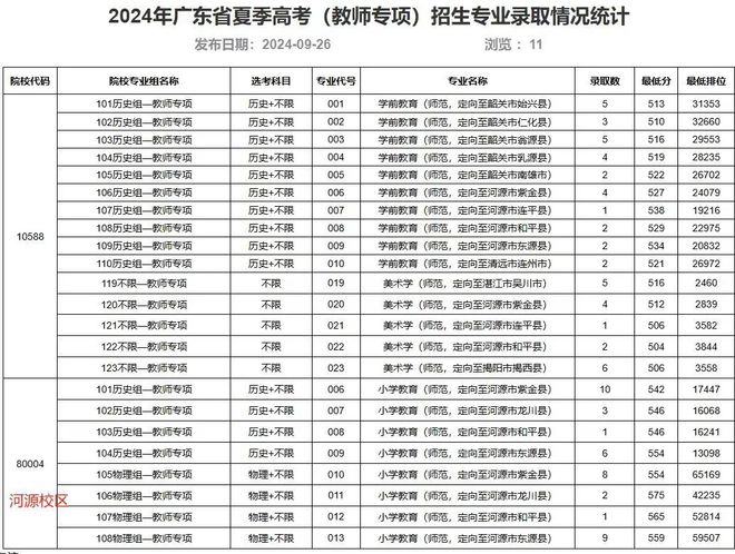 2024天天彩正版资料大全,实时解答解析说明_zShop31.490