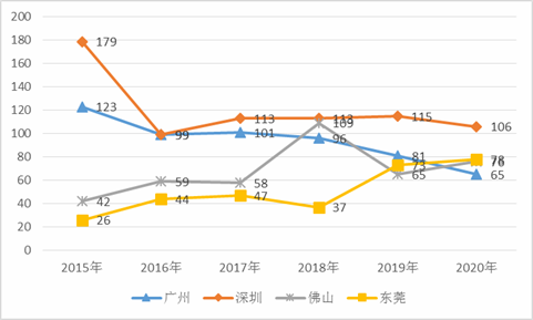 澳门100%最准一肖,经济性执行方案剖析_android78.368