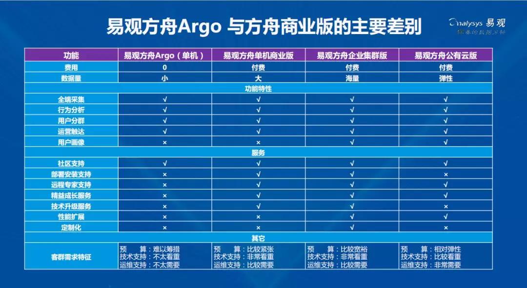 新澳门二四六天天开奖,数据执行驱动决策_10DM84.411