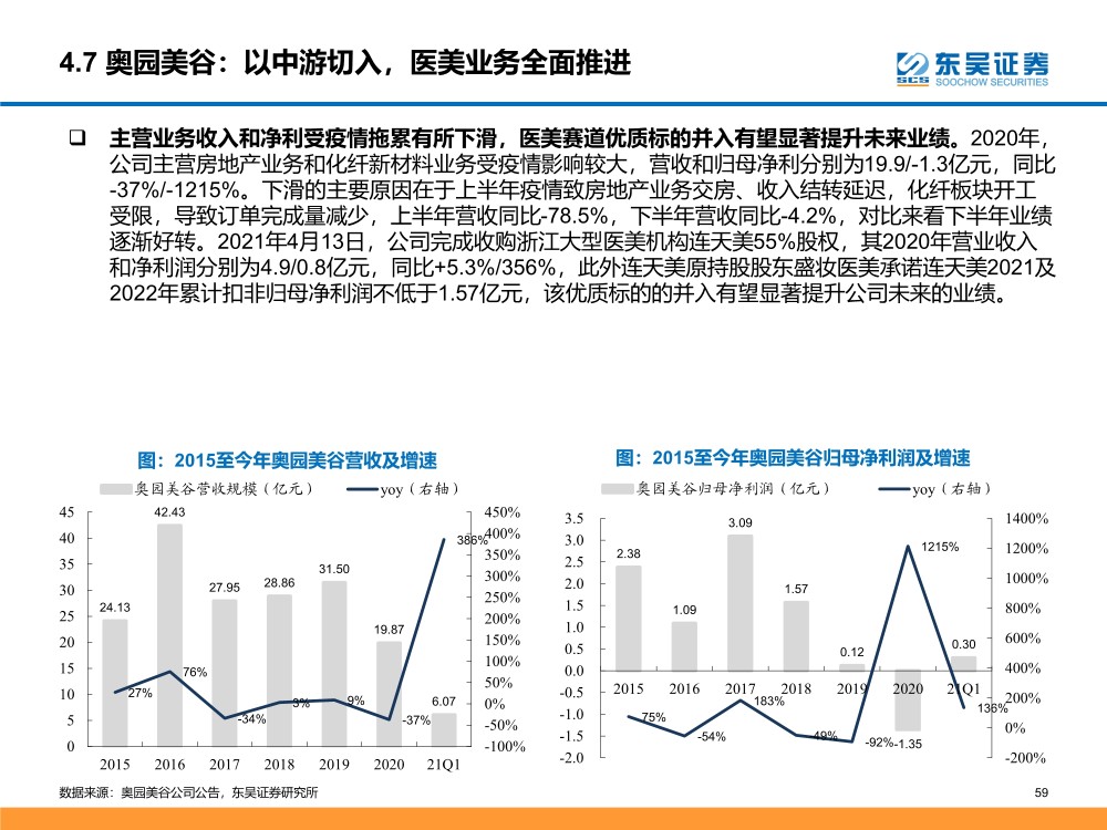 2024年天天开好彩大全,经济性执行方案剖析_运动版49.705