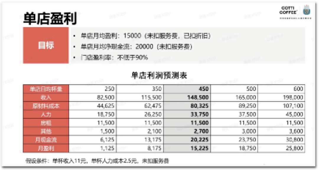 新澳天天开奖资料大全62期,深入数据执行计划_iPhone84.522