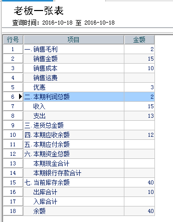 管家婆一码一肖必开,收益成语分析落实_基础版2.229