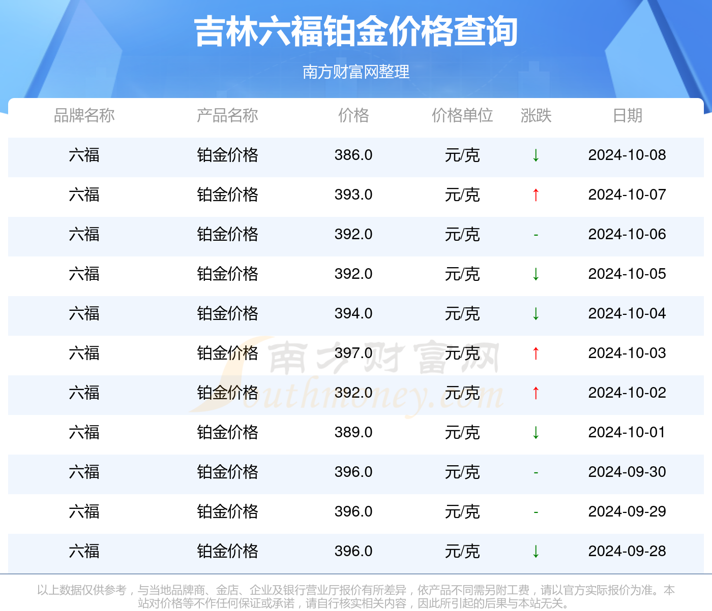 澳门六开奖最新开奖结果2024年,实地执行数据分析_The80.486