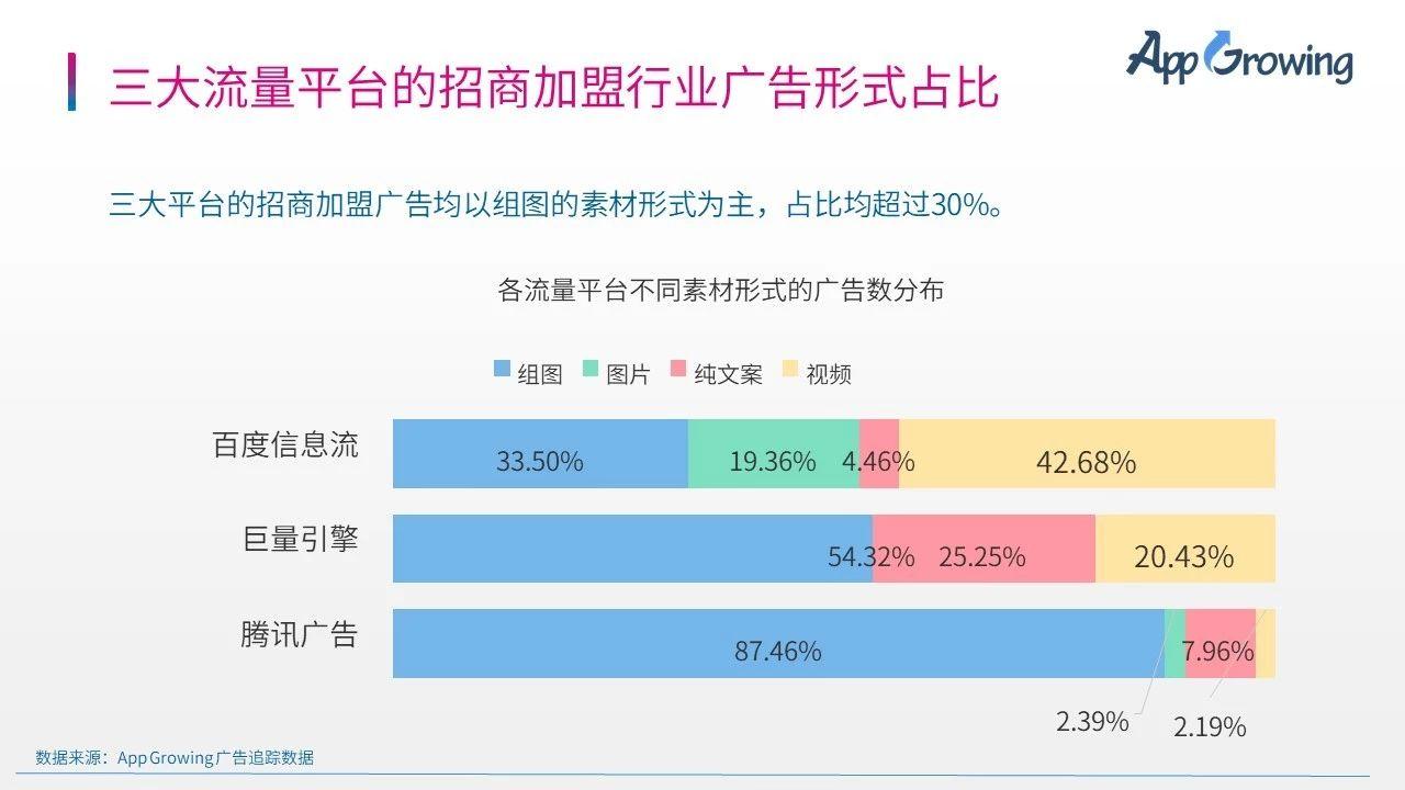 澳门三码三码精准100%,深入数据策略解析_桌面版45.177