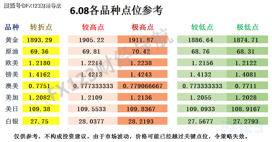 2024新奥资料免费精准天天大全,涵盖了广泛的解释落实方法_精英版201.123