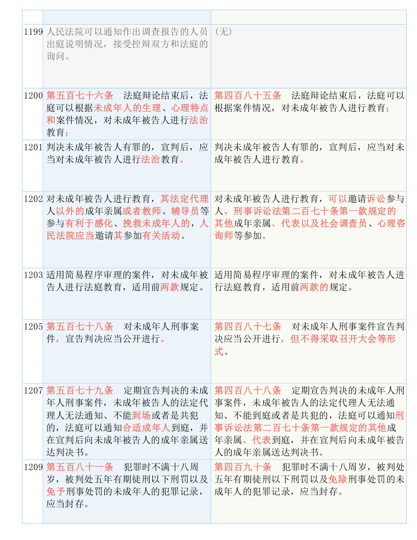 沐栀凝 第4页