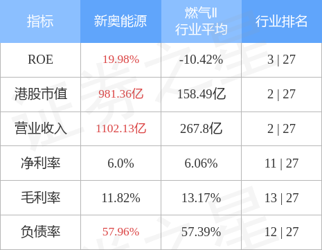 2024新奥免费资料,数据计划引导执行_N版74.225