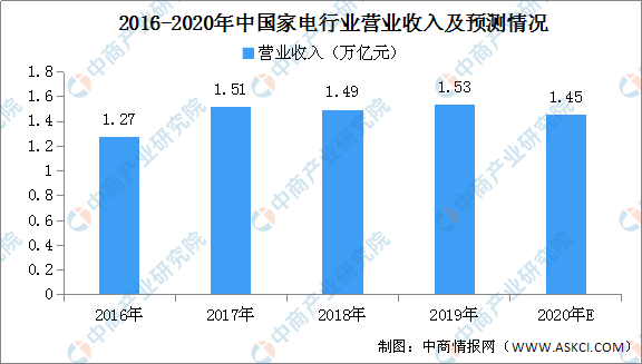 4949彩免费资料大全,实地执行分析数据_FHD18.403