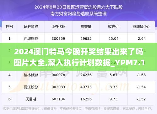 澳门四不像网,实地评估数据策略_macOS16.433