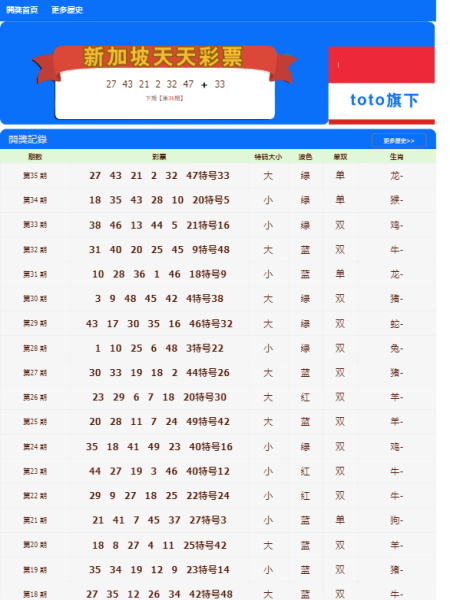 新澳门天天彩正版免费进入方法,实时数据解释定义_豪华版72.274