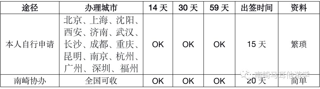 246天天天彩天好彩资料大全二四,迅速落实计划解答_潮流版65.41