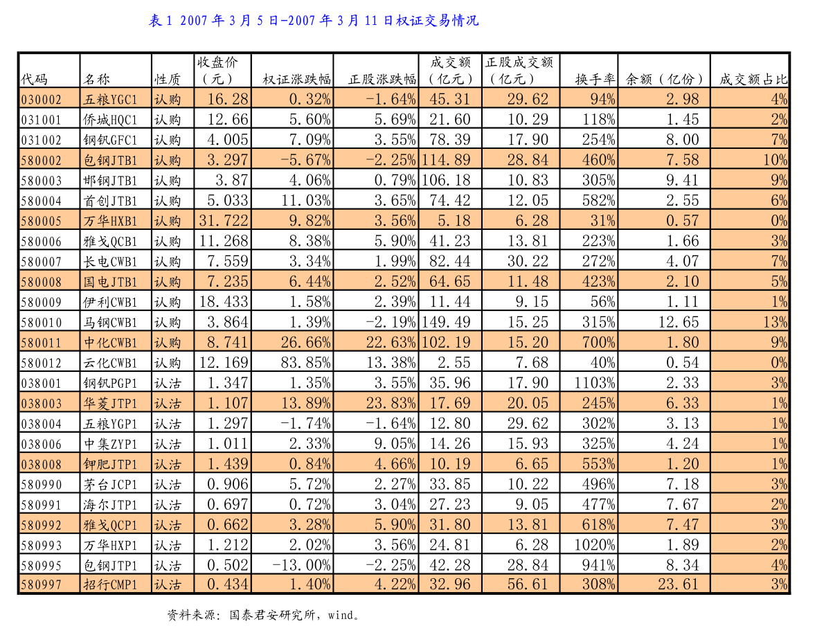 澳门开奖结果+开奖记录表210,实地分析数据执行_尊贵款64.480