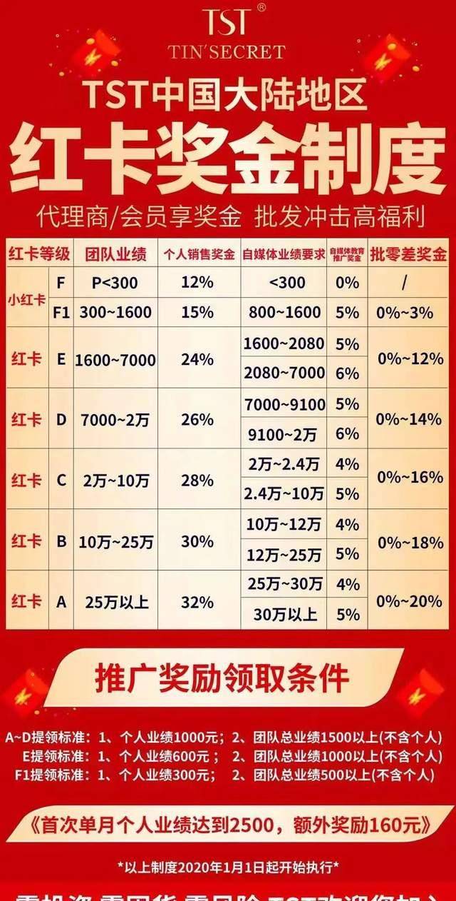 澳门正版资料大全资料生肖卡,实地验证策略_冒险款10.350