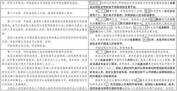 澳彩精准资料免费长期公开,衡量解答解释落实_交互版66.631