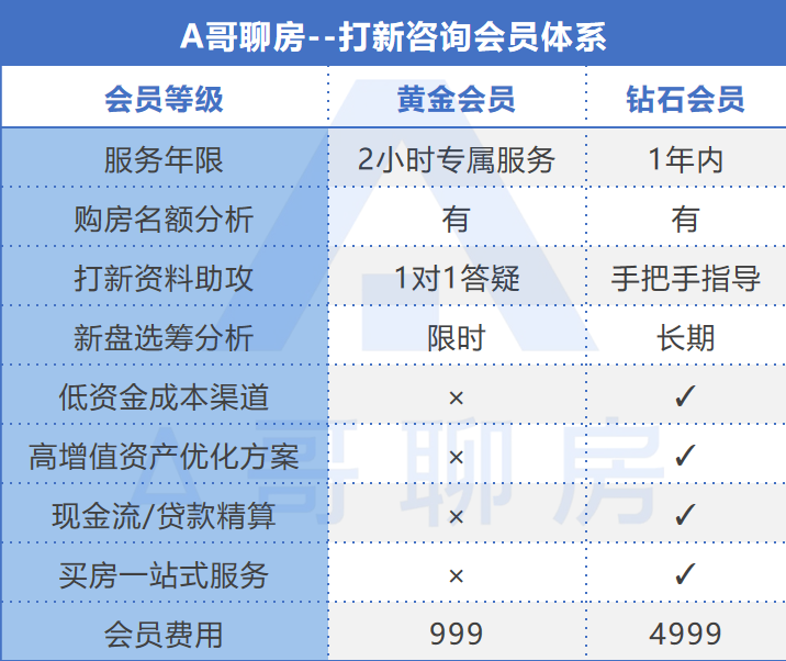 新奥门特免费资料大全求解答,权威分析解释定义_SE版18.688