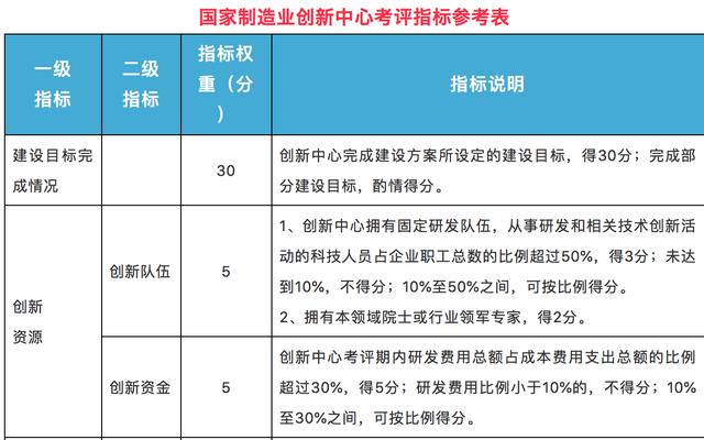 澳门三肖三码精准100%公司认证,互动性执行策略评估_精简版105.220