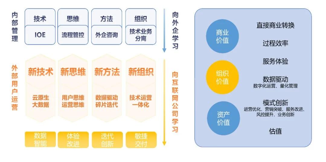 新澳门一码中中特,数据整合设计执行_eShop50.867