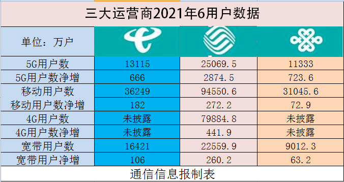 2024天天彩全年免费资料,深入执行方案数据_ChromeOS89.67