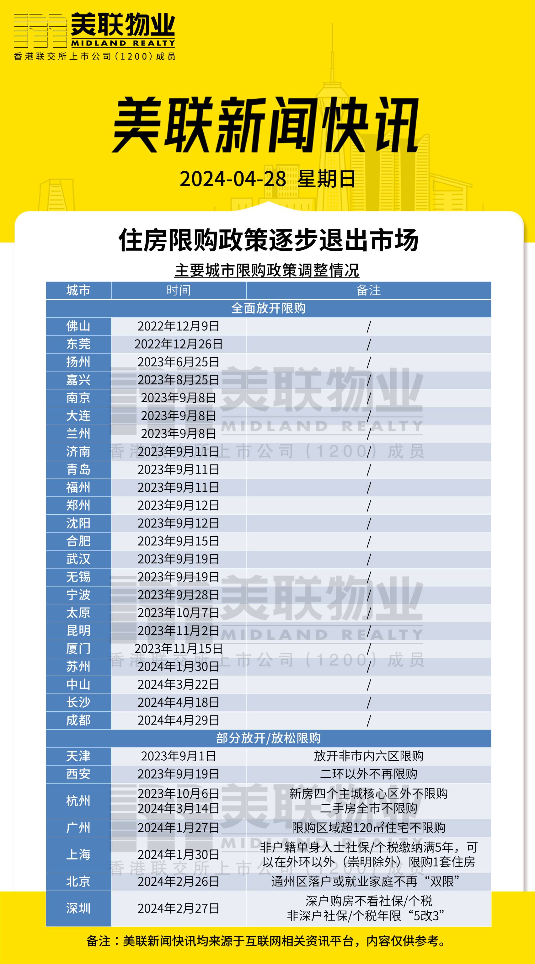 不管我多努力′伱始终站在 第5页