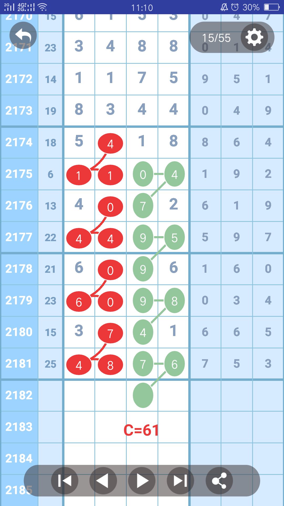 今天免费三中三,深度评估解析说明_NE版36.56