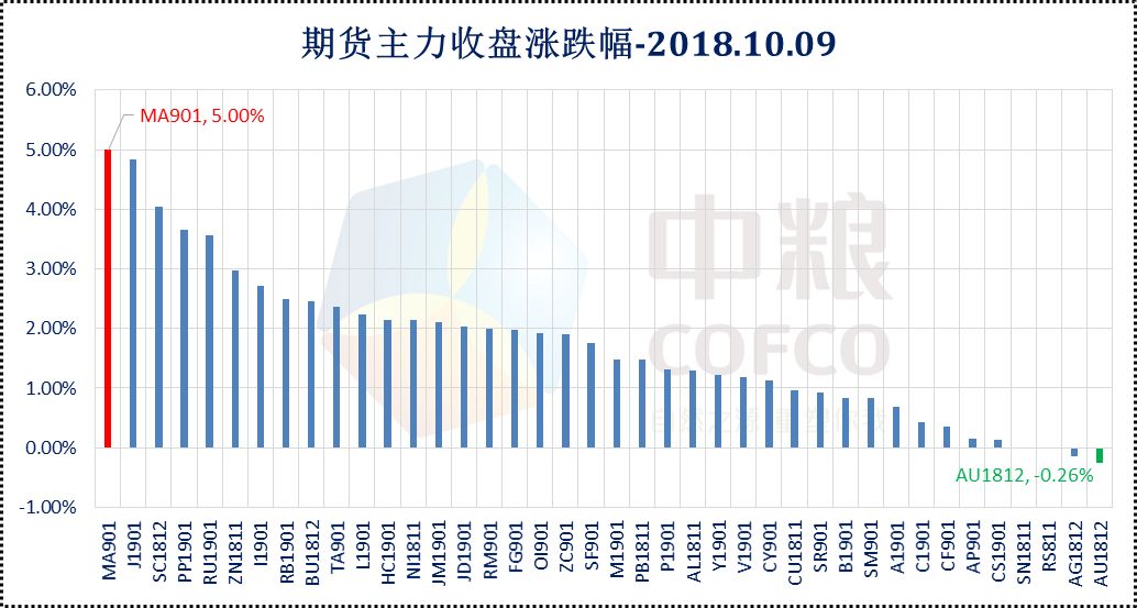 澳门330开奖号码,深层数据分析执行_工具版37.15