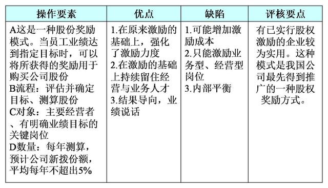 最准一肖一.100%准,实效设计解析_4K56.230