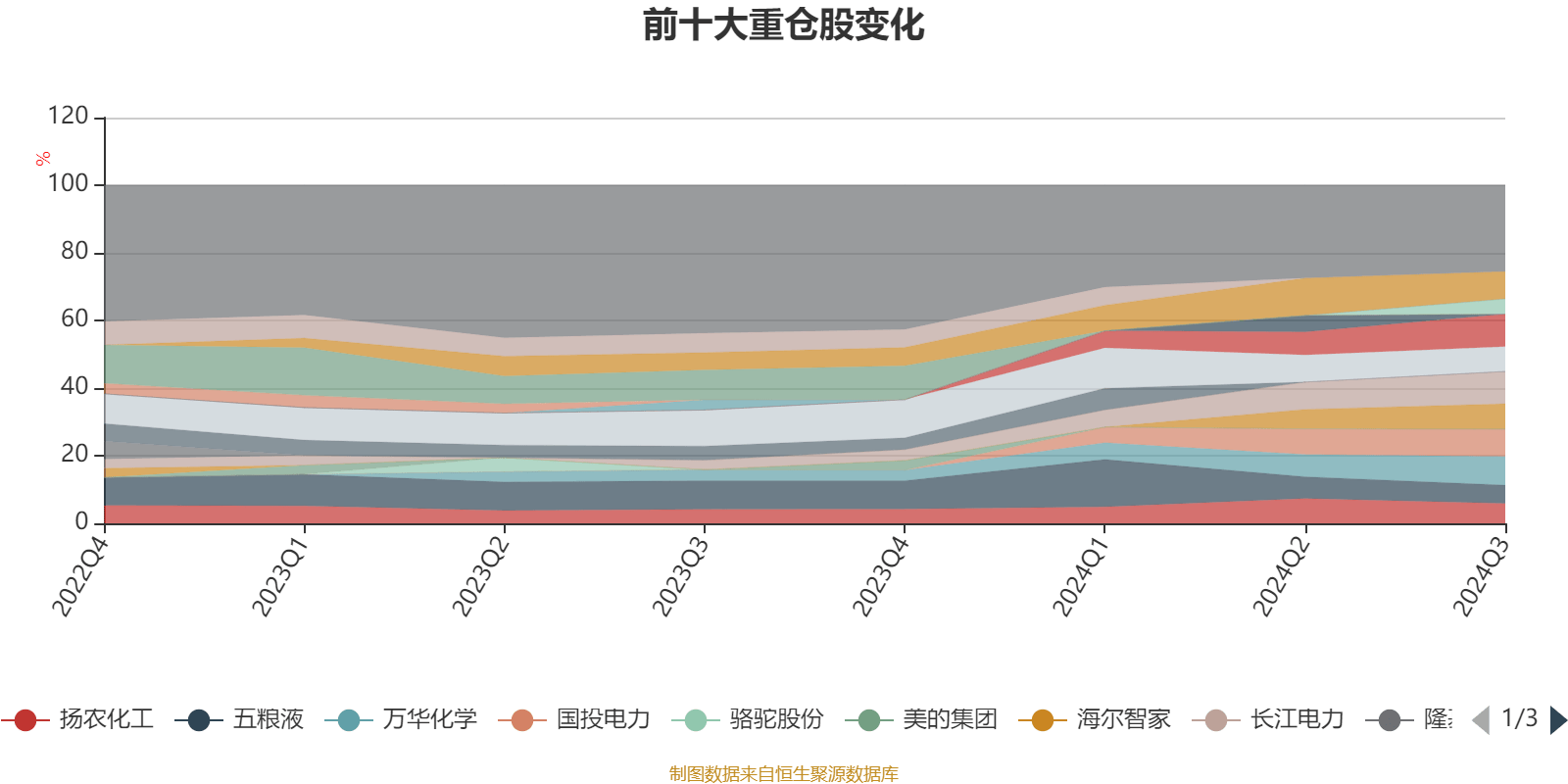 2024香港资料免费大全最新版下载,数据驱动方案实施_3DM21.676