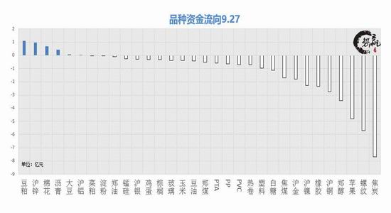 婧婧的旋转 第4页