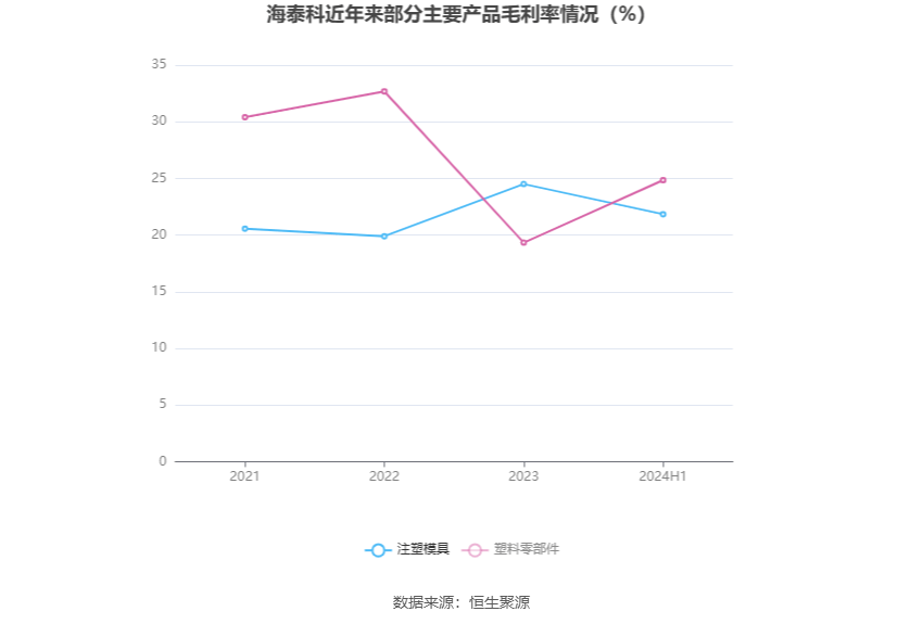 2024新澳历史开奖记录香港开,灵活设计解析方案_R版92.752