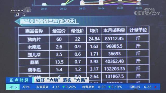 新澳门出今晚最准确一肖,数据资料解释落实_游戏版256.183