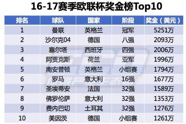 2024年澳门开奖结果,持续计划解析_YE版41.921