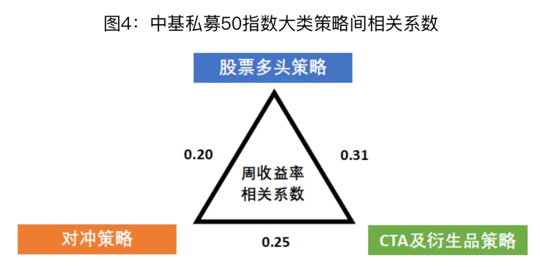 胭染苍白颜。 第4页