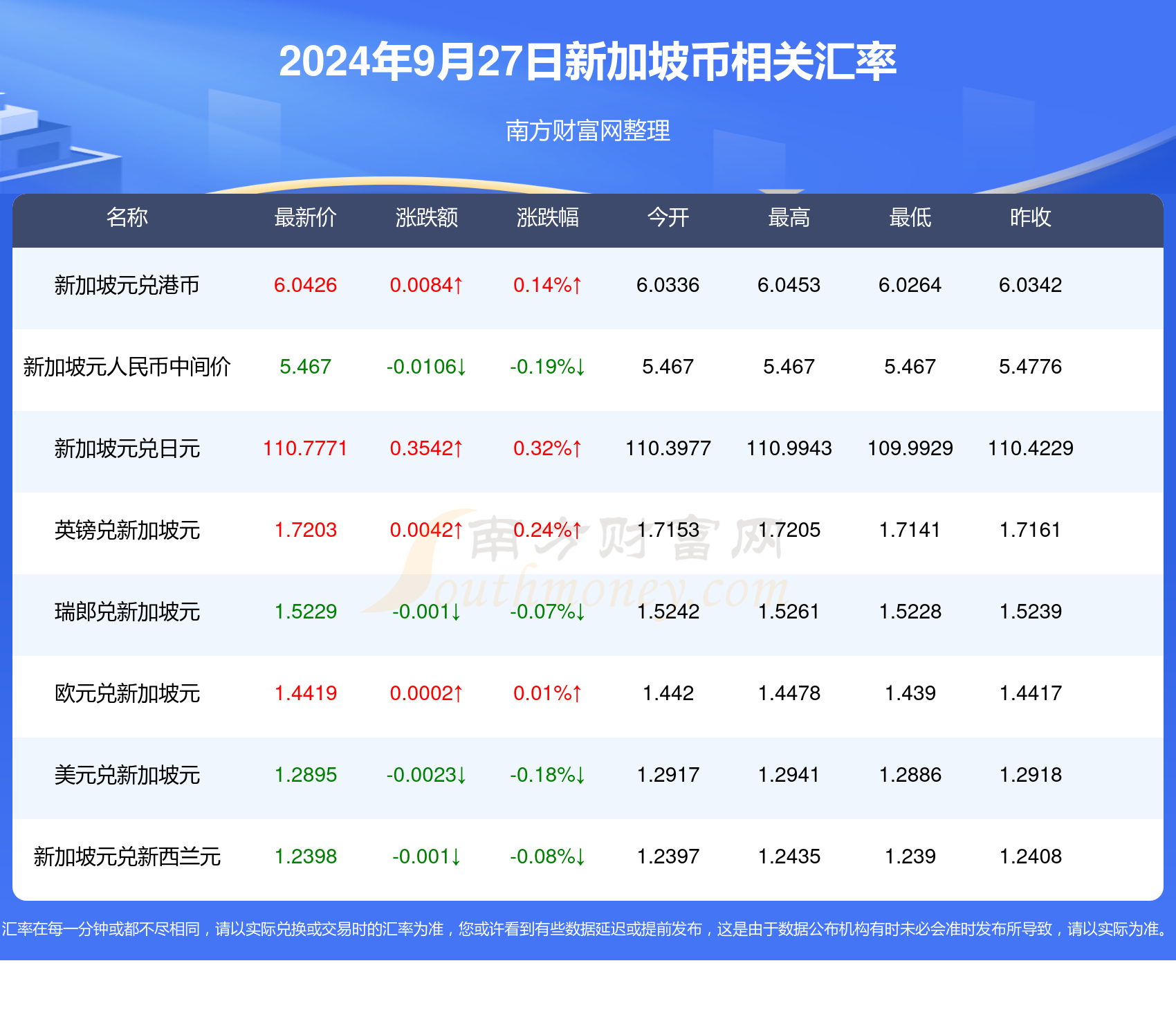 新澳门全年免费资料大全2024,全面计划执行_XR89.380