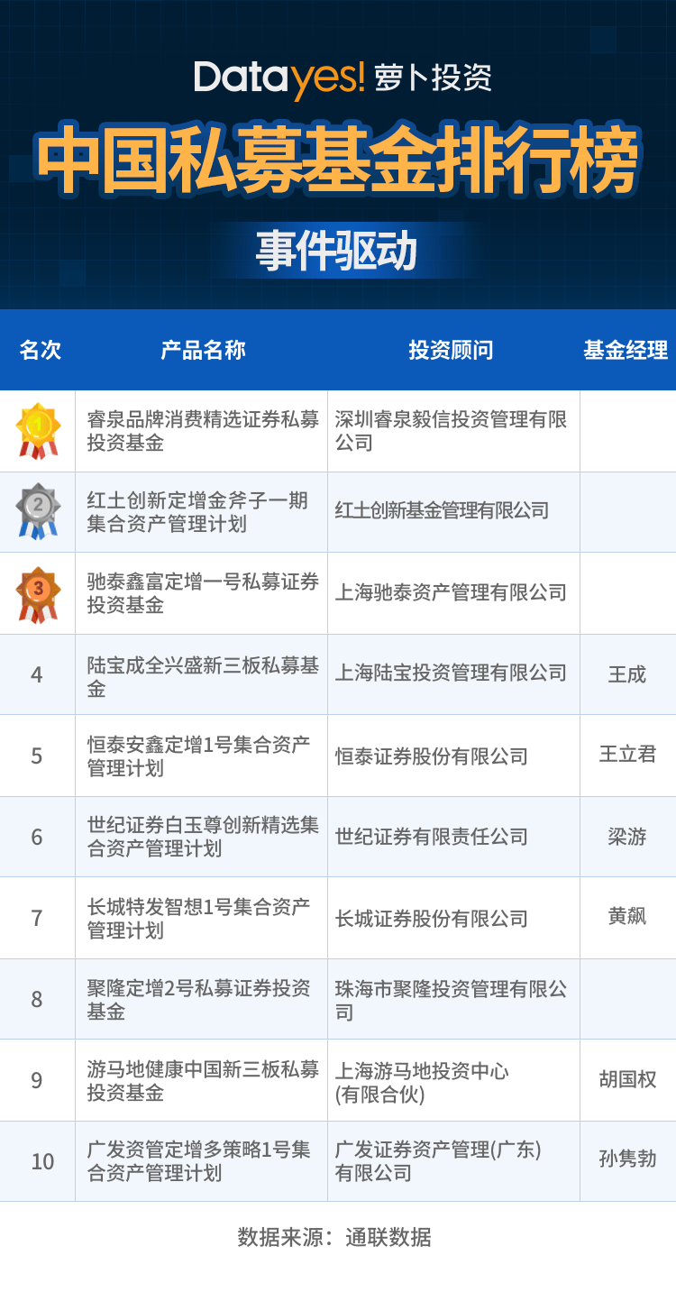 118开奖站一一澳门,深入解析数据策略_挑战款175.185