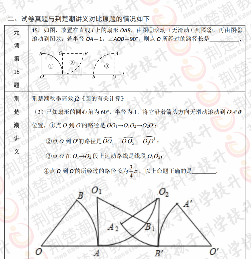 新澳天自动更新资料大全,实践分析解释定义_Tablet66.204