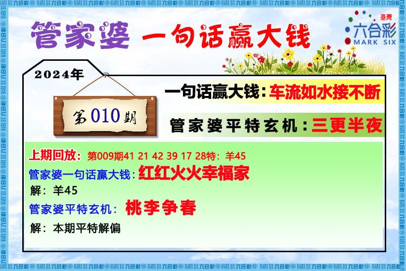 管家婆一码中一肖2024,高速响应方案解析_储蓄版74.327