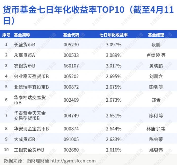 新2024年澳门天天开好彩,完善的执行机制解析_尊享版80.923