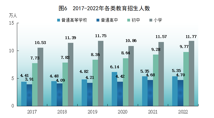 新澳门天天免费资料免费大全一,数据实施导向_特别款84.738