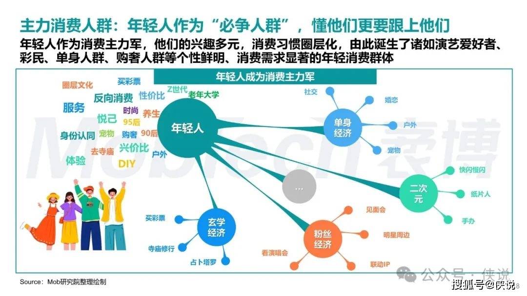 花开蝶相护 第4页