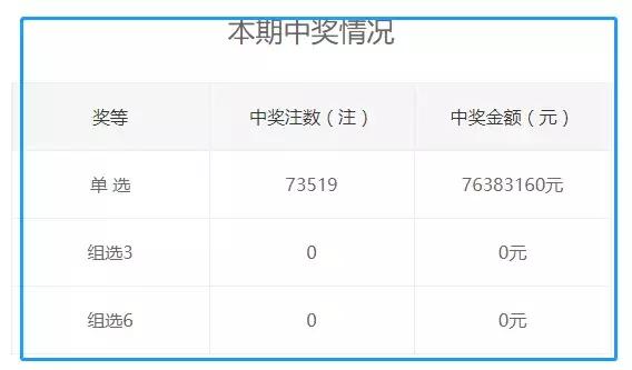 最准一肖一码一一子中特7955,数据设计驱动解析_FHD版16.728