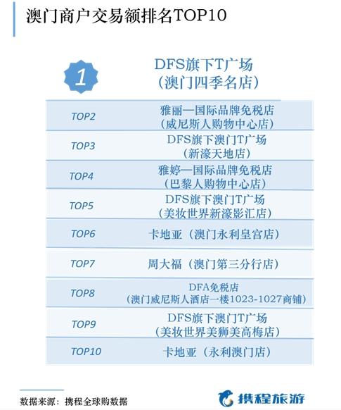 新澳门一码中中特,实地验证数据计划_精简版9.762