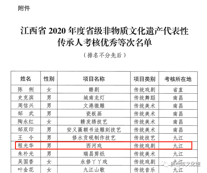 香港73期开奖结果+开奖结果,实地考察分析数据_尊享款19.550